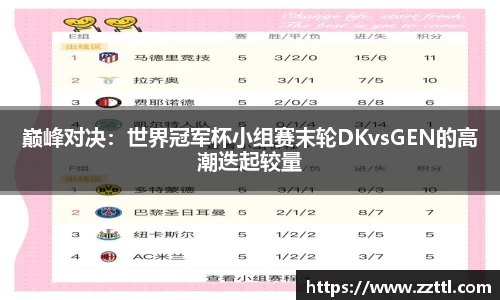 巅峰对决：世界冠军杯小组赛末轮DKvsGEN的高潮迭起较量