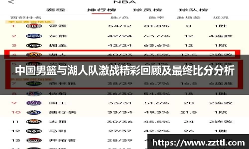 中国男篮与湖人队激战精彩回顾及最终比分分析
